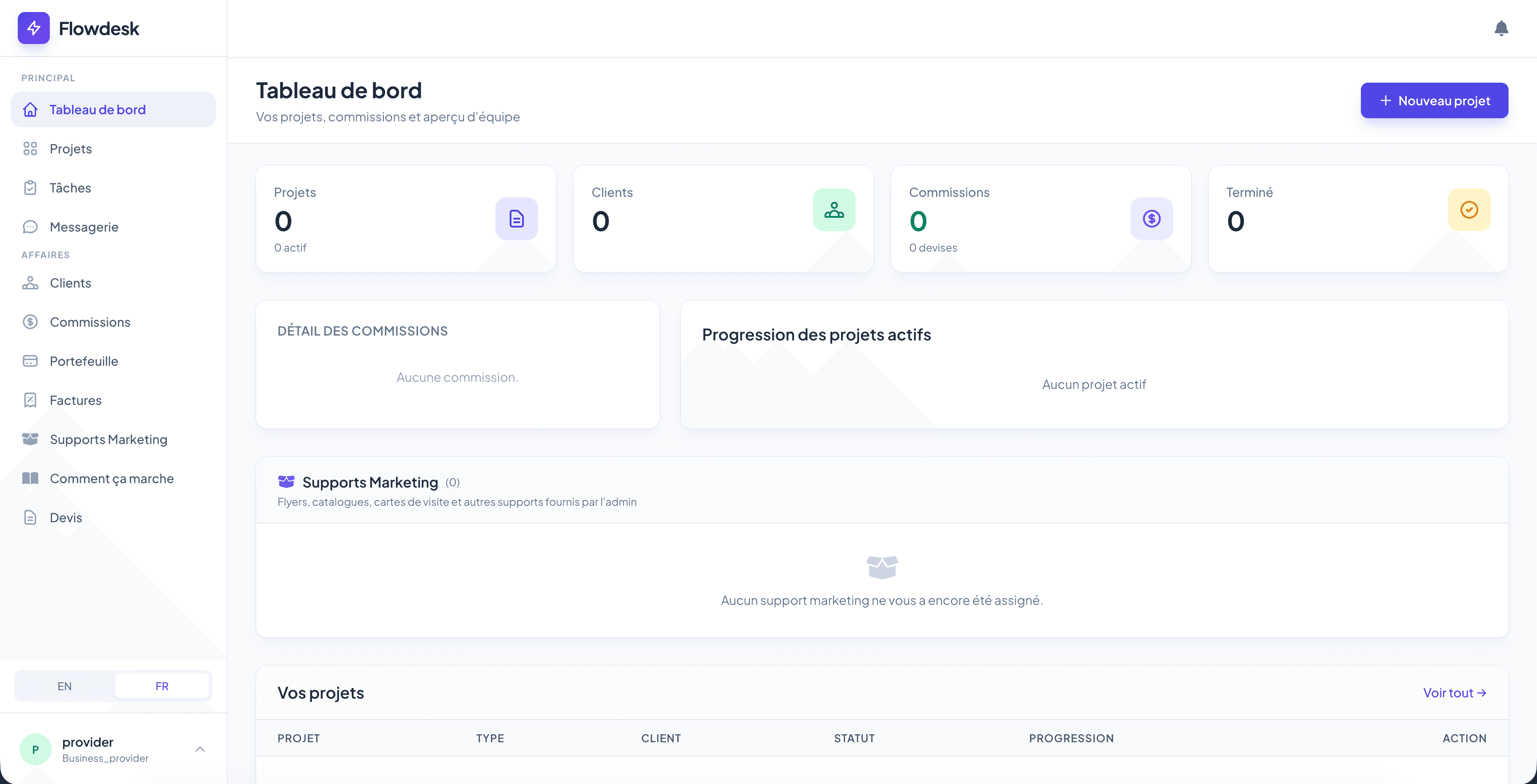 Automation CRM Pipeline